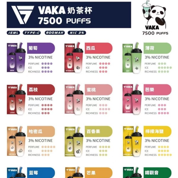 VAKA7500口三重防漏密封工藝，零保養零耗材，